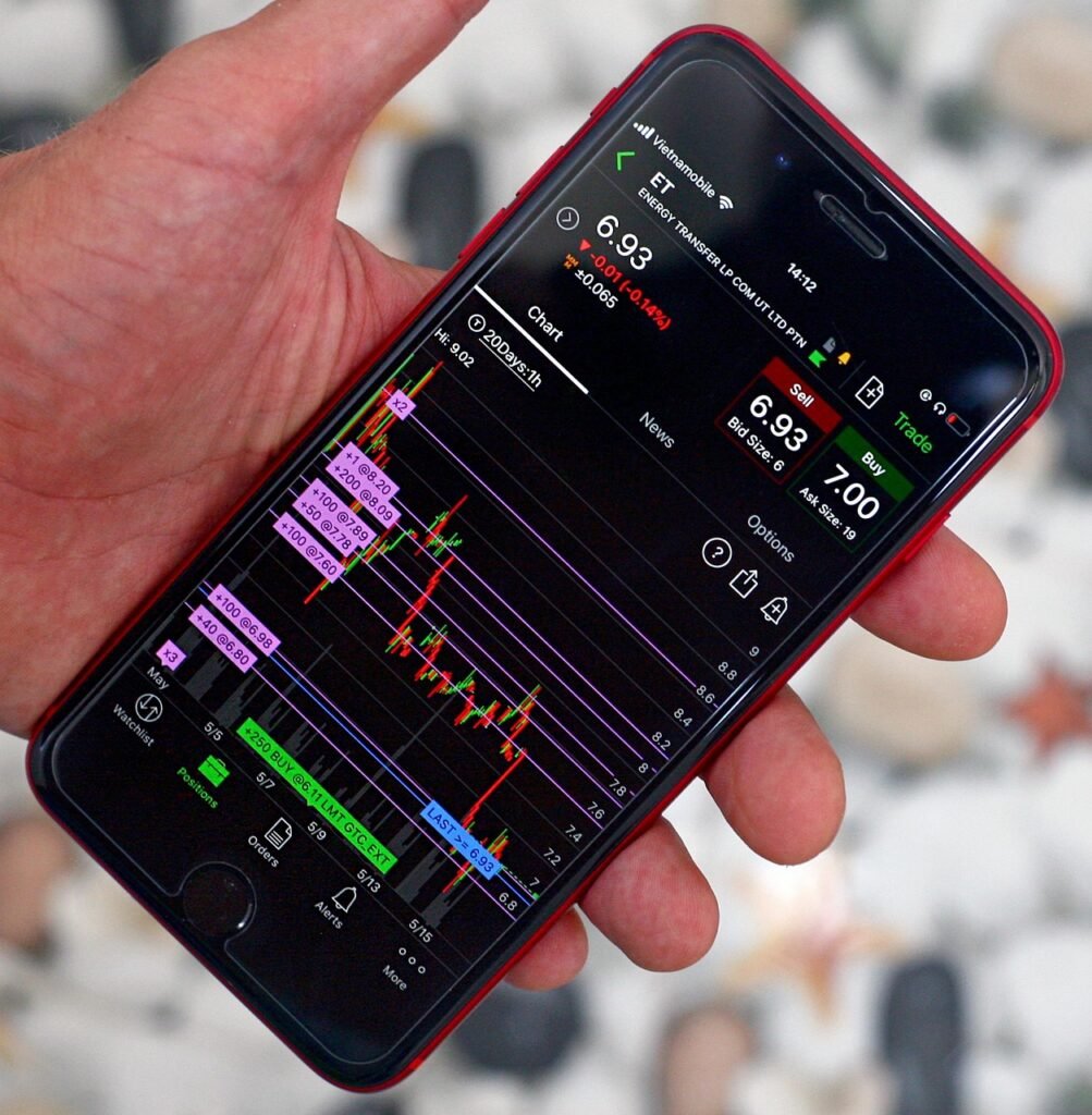 iphone, cell, phone, telephone, tech, quality, 8plus, mermaid, stocks, market, economy, trade, profit, investment, success, trading, profits, capital, chart, statistics, money, forex, nasdaq, currency, forex, forex, forex, forex, forex